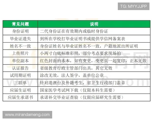 ag zhenren会员申请条件及资格审核标准全面解析